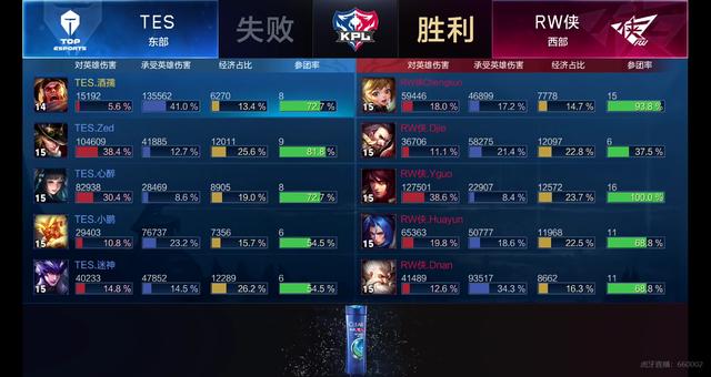 仅仅是个人 仅仅是个人